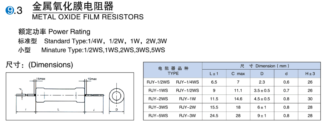 Factory Directly Power Metal Film Resistor Exported to Worldwide